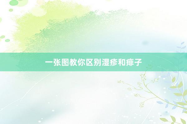 一张图教你区别湿疹和痱子
